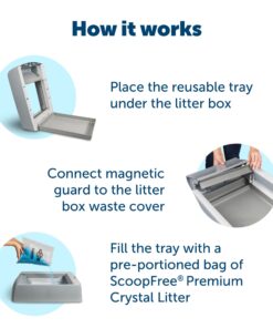 PetSafe Official ScoopFree Complete Reusable Tray - Includes 4.3 lb of Premium Blue Crystal Litter - Compatible with All ScoopFree Complete Automatic Self Cleaning Litter Box System 22 712G0SjYkeL