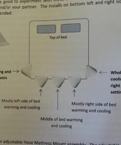 BedJet 3 Climate Comfort for Beds, Cooling Fan + Heating Air (Single Temp. Zone Any Size Bed or Mattress) BedJet 3 - Any Size Bed Single Temp. Zone 36 712g7Rh5xIL