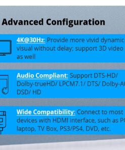 eSynic HDMI Splitter 4K HDMI Splitter 1 in 2 Out HDMI Splitters Box Power HDMI Splitter for Dual Monitors Hdcp Bypass HDMI Splitter Supports Full HD 1080P 4K @ 30Hz for PS4 Fire Stick HDTV etc Style-B 20 713UBD1 OFL