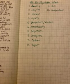 Moleskine Classic Notebook, Hard Cover, Large (5" x 8.25") Ruled/Lined, Black, 240 Pages 70 713VSlafdvL