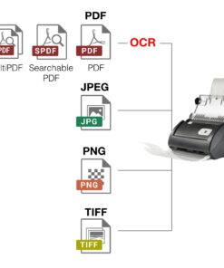 Plustek PS186 Desktop Document Scanner, with 50-pages Auto Document Feeder (ADF). For Windows 7 / 8 / 10 / 11 (Intel/AMD only) 13 713mpJrDjOL