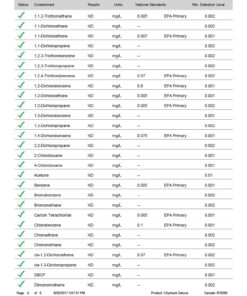 New Wave Enviro 10 Stage Plus Water Filter Replacement Cartridge 34 713qf7pA2rL