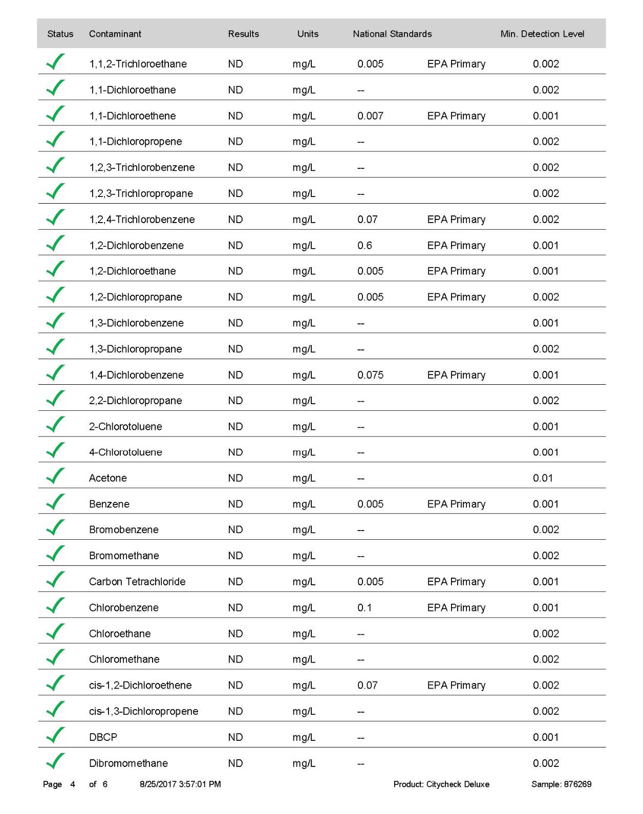 New Wave Enviro 10 Stage Plus Water Filter Replacement Cartridge 15 New Wave Enviro 10 Stage Plus Water Filter Replacement Cartridge - Image 15