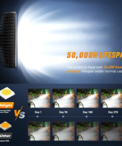 Nilight LED Light Bar 2PCS 18W 6Inch Flood LED Pods Offroad Led Work Light Driving Light Fog Light Boat Light Waterproof for SUV ATV 4WD Car Truck Golf Cart 12V 24V,2 Years Warranty 2Pcs 18W Lights 36 713wRUJJZVL