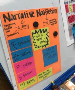 NEENAH PAPER 99608 Color Paper --Inch Bright-Inch Assortment 8 1/2 x 11 5 Colors 24lb 500 Sheets 36 713xEq2NrqL