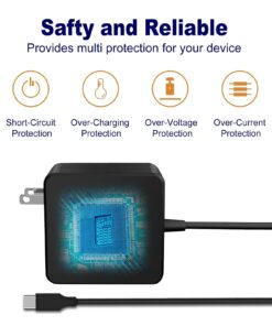 65W USB C Power Adapter, PDUSBSZ Type C Power PD Wall Fast Charger Compatible with Mac Book Pro, Dell Latitude, Lenovo, Huawei Matebook, HP Spectre, Acer Chromebook and Any Laptops or Smart Phones 65W 26 714ERrx0JiL