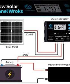 ACOPOWER HY010-12M 10 Watt 10W Mono Solar Panel for 12V Battery Charging RV Boat, Off Grid 32 714ETEXMRbL