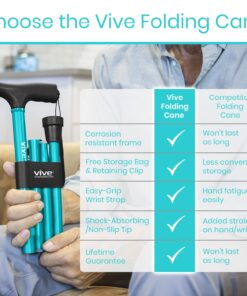 Vive Folding Cane - Foldable Walking Cane for Men, Women - Fold-up, Collapsible, Lightweight, Adjustable, Portable Hand Walking Stick - Balancing Mobility Aid - Sleek, Comfortable T Handles (Teal) Teal 28 714GT6cLx3L