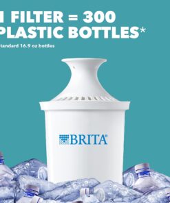 Brita Water Filter Pitcher for Tap and Drinking Water with 1 Standard Filter, Lasts 2 Months, 6-Cup Capacity, Christmas Gift for Men and Women, BPA Free, Red 39 714MIio1lPL