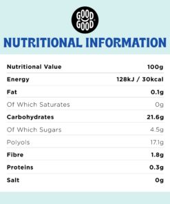 GOOD GOOD No Added Sugar Blueberry Jam - Keto Friendly Jelly - Low Carb, Low-Calorie and Vegan - Diabetic Friendly - 12oz / 330g (Pack of 1) 12 Ounce (Pack of 1) 31 714NHLsn7sL