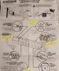 ECHOGEAR VoltSpin Surge Protector Power Strip with Rotating Outlets, Flat Plug, Long Cord, & Mounting Holes - Power Strip with Heavy Duty Surge Supression Plus Built-in Cable Management Single - Black 35 714ayJbUU9L