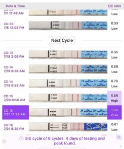 Pregmate 50 Ovulation and 20 Pregnancy Test Strips Predictor Kit 34 714oNR3jsL