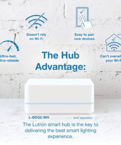 Lutron Caseta Single-Pole/3-Way Smart Lighting Lamp Dimmer and Remote Kit | P-PKG1P-WH | White 27 715CuavK6L 1