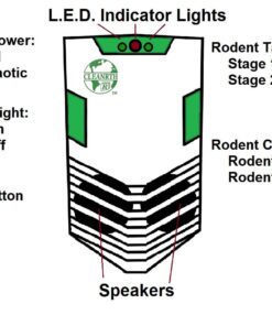 CLEANRTH CR008 Advanced Ultrasonic Rodent Repelling System | Superior Rodent Repeller 35 715RqxfFaQL