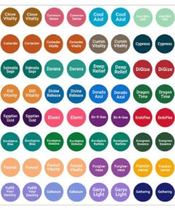 Aroma Designs Young Living Bottle Cap Stickers (Pack of 2) 12 715af sTPhL