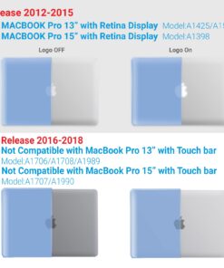 IBENZER Compatible with MacBook Pro 13 Inch Case 2015 2014 2013 end 2012 A1502 A1425, Hard Shell Case with Keyboard Cover for Old Version Apple Mac Pro Retina 13, Airy Blue, R13ARBL+1A For MacBook Pro Retina 13" A1502/A1425 21 715jJkwcOGL