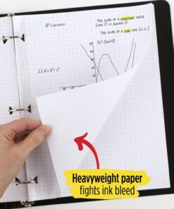 Five Star Loose Leaf Paper, 3 Pack, Notebook Paper, Graph Paper, Reinforced Filler Paper, Fights Ink Bleed, 8.5 x 11, 100 Sheets per Pack (38034) 16 715nCD3kivL