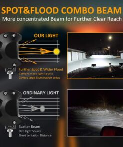 Alternative view of Zmoon Led Light Bar,240W 24000lm Led Fog Light 7 Inch Led Driving Lights Off Road Lights with Spot&Flood Combo Beam,Waterproof Die-casting Aluminum Alloy Shell for Jeep Boat UTV Truck ATV (2 pack)