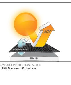 O'Neill Men's Basic Skins UPF 50+ Long Sleeve Rash Guard Large Black 18 716mJoRZSL