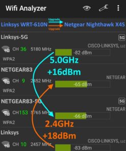 NETGEAR Nighthawk X4S Smart WiFi Router (R7800) - AC2600 Wireless Speed (up to 2600 Mbps) | Up to 2500 sq ft Coverage & 45 Devices | 4 x 1G Ethernet, 2 x 3.0 USB, and 1 x eSATA ports 36 716mQShsBNL