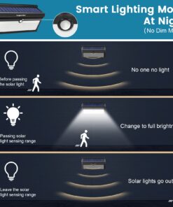 Luposwiten Solar Lights Outdoor Waterproof 100 LED Solar Powered Outdoor Lights, Motion Sensor Outdoor Lights for Front Door, Yard, Garage, Garden, Patio, Deck (4 Pack) 28 716zaT6NWwL