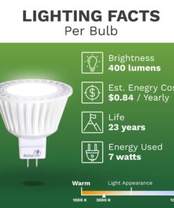 Bioluz LED 10 Pack MR16 LED 50W Halogen Equivalent Dimmable 7w 3000K 12v AC/DC UL Listed 31 7177M1PnSJL