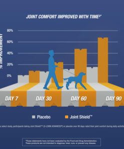 Osteo Bi-Flex Triple Strength with Vitamin D Glucosamine Chondroitin Joint Health Supplement, Coated Tablets, Red, 120 Count 120 Count (Pack of 1) 19 7177VBVDjzL