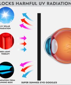 Super Sunnies Evo Flexible Tanning Bed Goggles UV Eye Protection Black Glasses, FDA Compliant 16 717HAUorURL