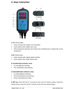 Inkbird Digital Pre-Wired Outlet Dual Stage Humidity Controller IHC-200 for Mushroom Ventilator Fan Crawl Space Curing Meat Grow Room Tent Humidifier Dehumidifier. 45 717JAo5y3hL