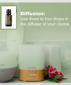 doTERRA - TerraShield Essential Oil Outdoor Blend - 15 mL Citronella 0.51 Fl Oz (Pack of 1) 11 717Jf1oWBjL
