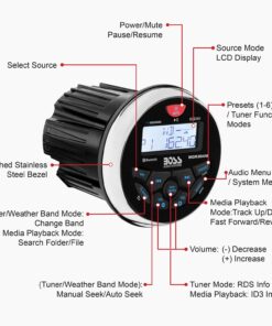 BOSS Audio Systems MGR350B Marine Gauge Stereo System - Digital Media MP3 Player, Bluetooth Audio Head Unit, No CD Player, USB, AM/FM Radio Receiver, Weatherproof MGR350B Receiver 30 717WdoM0 sL
