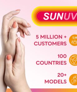 SUNUV UV LED Nail Lamp, UV Light for Nails Dryer for Gel Nail Polish Curing Lamp with Sensor 2 Timers SUN9C Pink Gift for Women Girls 27 717ZBkaSwCL