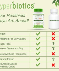 Hyperbiotics Pro Kids Probiotics | Vegan Daily Digestive Probiotic for Kids | Tiny Pearl Tablets | Easy to Swallow for Children | Gluten, Dairy & Sugar Free | Ages 3 & Up | Orange Flavor | 60 Count 29 717ZxKKrxdL