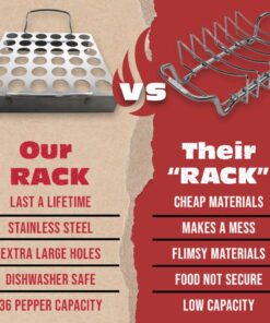 BBQ-Aid Jalapeno Poppers Grill Rack with Handles - Jalapeno Popper Holder for Grill - Easy to Pick Up - Chicken Legs & Wings or Chili - 36 Capacity Racks- BBQ Grill and Smoker Accessories 15 717bIHcJAgL