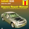 Nissan 350Z & Infiniti G35 2003 thru 2008 Haynes Repair Manual 3 717dTivirlL