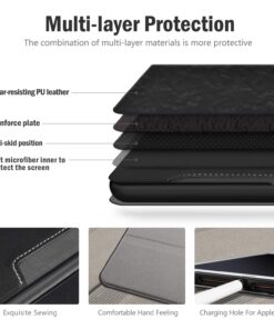 Antbox iPad 6th/5th Generation Case 9.7'' Vegan Leather Case Compatible with iPad Air 2/iPad Pro 9.7''/Air 1 with Apple Pencil Holder Magnetic Clasp Design (Black) Black 28 717jMSnRYzL