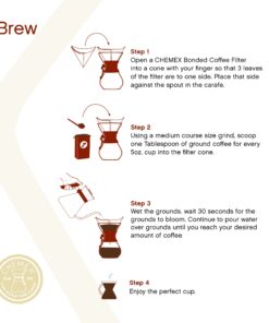 Chemex Bonded Filter - Square - 100 ct - Exclusive Packaging 22 7185Gr1rGqL