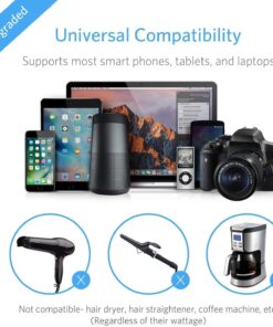 BESTEK Universal Travel Adapter 220V to 110V Voltage Converter with 6A 4-Port USB Charging and UK/AU/US/EU Worldwide Plug Adapter (Black) 02 black 22 718BpgEeV2L