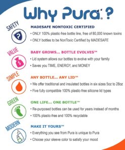 Pura Kiki XL Sipper Spouts with Silicone Sip Spouts, 6 Months+, Tinted Blue, 2-Counts 15 718IKlWEjxL