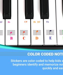 Alternative view of Piano Keyboard Note Stickers for White Keys for upto 88-key Keyboards. Bright Colorful Letters, Transparent and Removable, Perfect visual tool for kids and beginners, Made in USA - 2 Pack