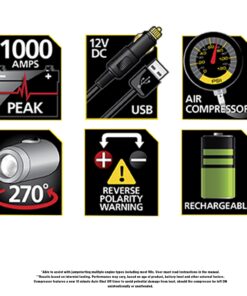 STANLEY J5C09 Portable Power Station Jump Starter 1000 Peak Amp Battery Booster, 120 PSI Air Compressor, USB Port, Battery Clamps 1,000 Peak Amps 45 718q7IdzTSL