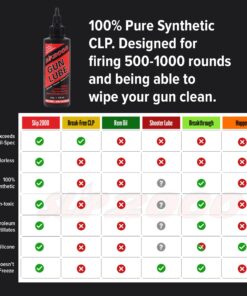 SLIP 2000 Gun Lube - Penetrating Gun Lubricant Lubricating CLP Gun Cleaner - 16 oz Trigger Spray 12 718s8b3 lvL
