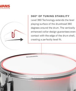 Evans Hydraulic Drum Heads - B14HB - Drum Head with Layer of Oil - Supresses Unwanted Overtones - Ideal for Rock, Metal, & Funk - Blue, 14 Inch 16 719U95NUJvL 1