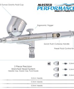 Alternative view of Master Performance G233 Pro Set Master Airbrush with 3 Nozzle Sets (0.2, 0.3 & 0.5mm Needles, Fluid Tips and Air Caps) - Dual-Action Gravity Feed Airbrush, 1/3 oz Cup, Cutaway Handle - How-to-Guide Without Hose