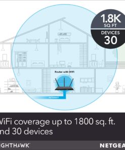 NETGEAR Nighthawk Smart Wi-Fi Router (R7000) - AC1900 Wireless Speed (Up to 1900 Mbps) | Up to 1800 Sq Ft Coverage & 30 Devices | 4 x 1G Ethernet and 2 USB ports | Armor Security 27 719h7A Y70L