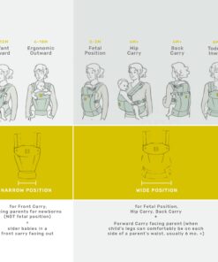 LÍLLÉbaby Complete All Original Ergonomic 6-in-1 Baby Carrier Newborn to Toddler - with Lumbar Support - for Children 7-45 Pounds - 360 Degree Baby Wearing - Inward and Outward Facing - Stone Grey 1 Count (Pack of 1) 29 719mhmtCjXS
