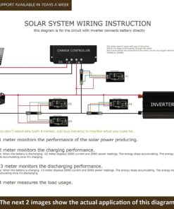bayite DC 6.5-100V 0-100A LCD Display Digital Current Voltage Power Energy Meter Multimeter Ammeter Voltmeter with 100A Current Shunt 43 719nsxVP dL