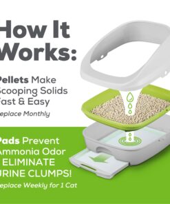 Purina Tidy Cats Litter Box System, BREEZE System Starter Kit Litter Box, Litter Pellets & Pads Original multi 40 719rlXk83DL 3