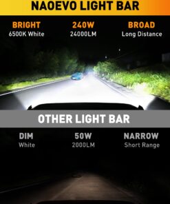 NAOEVO 7 inch LED Light Bar, 240W 24,000LM Offroad Fog/Driving Lights LED Pods with Spot Flood Combo Beam, Waterproof LED Work Lights for Truck Boat UTV ATV Jeep, 2 Pack (White) White 31 719sT56rj9L