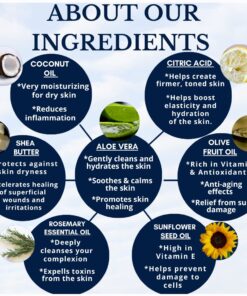 Face Wash, Facial Cleanser, Oil Cleanser - Helps as a Blackhead Remover with Organic Rosemary Oil, Shea Butter and Aloe Vera - Gentle Facewash To Soften, Soothe & Balance Skin, Made in USA, 4oz 27 719tH6WXFHL